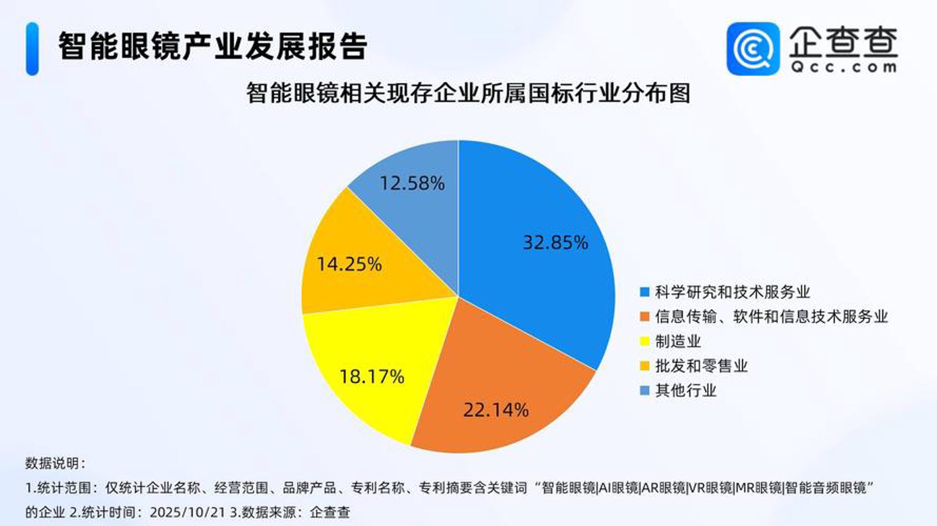 菲华伟业科技